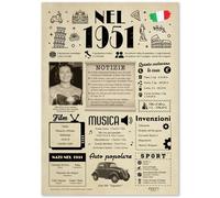 FestySpark Idee Regalo 75 anni Compleanno Donna e Uomo - Biglietto Auguri 75 anni Donna e Uomo per Papà o Mamma - Festa Decorazioni Compleanno 75 anni - Addobbi Compleanno 1951 - Regali 1951