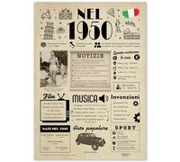 FestySpark Idee Regalo 76 anni Compleanno Donna e Uomo - Biglietto Auguri 76 anni Donna e Uomo per Papà o Mamma - Festa Decorazioni Compleanno 76 anni - Addobbi Compleanno 1950 - Regali 1950