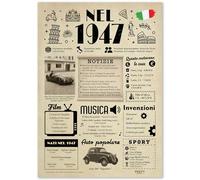 FestySpark Idee Regalo 79 anni Compleanno Donna e Uomo - Biglietto Auguri 79 anni Donna e Uomo per Papà o Mamma - Festa Decorazioni Compleanno 79 anni - Addobbi Compleanno 1947 - Regali 1947