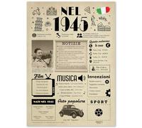 FestySpark Idee Regalo 81 anni Compleanno Donna e Uomo - Biglietto Auguri 81 anni Donna e Uomo per Papà o Mamma - Festa Decorazioni Compleanno 81 anni - Addobbi Compleanno 1945 - Regali 1945