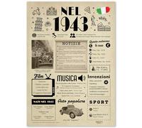 FestySpark Idee Regalo 82 Anni Compleanno Donna e Uomo - Biglietto Auguri 82 anni Donna e Uomo per Papà o Mamma - Festa Decorazioni Compleanno 82 anni - Addobbi Compleanno 1943 - Regali 1943