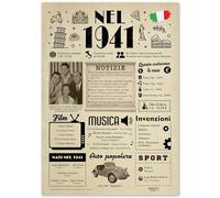 FestySpark Idee Regalo 84 Anni Compleanno Donna e Uomo - Biglietto Auguri 84 anni Donna e Uomo per Papà o Mamma - Festa Decorazioni Compleanno 84 anni - Addobbi Compleanno 1941 - Regali 1941