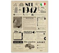 FestySpark Idee Regalo 84 anni Compleanno Donna e Uomo - Biglietto Auguri 84 anni Donna e Uomo per Papà o Mamma - Festa Decorazioni Compleanno 84 anni - Addobbi Compleanno 1942 - Regali 1942
