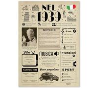 FestySpark Idee Regalo 87 anni Compleanno Donna e Uomo - Biglietto Auguri 87 anni Donna e Uomo per Papà o Mamma - Festa Decorazioni Compleanno 87 anni - Addobbi Compleanno 1939 - Regali 1939