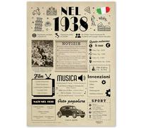 FestySpark Idee Regalo 88 anni Compleanno Donna e Uomo - Biglietto Auguri 88 anni Donna e Uomo per Papà o Mamma - Festa Decorazioni Compleanno 88 anni - Addobbi Compleanno 1938 - Regali 1938