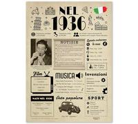 FestySpark Idee Regalo 89 Anni Compleanno Donna e Uomo - Biglietto Auguri 89 anni Donna e Uomo per Papà o Mamma - Festa Decorazioni Compleanno 89 anni - Addobbi Compleanno 1936 - Regali 1936