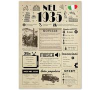 FestySpark Idee Regalo 91 anni Compleanno Donna e Uomo - Biglietto Auguri 91 anni Donna e Uomo per Papà o Mamma - Festa Decorazioni Compleanno 91 anni - Addobbi Compleanno 1935 - Regali 1935