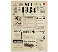 FestySpark Idee Regalo 92 anni Compleanno Donna e Uomo - Biglietto Auguri 92 anni Donna e Uomo per Papà o Mamma - Festa Decorazioni Compleanno 92 anni - Addobbi Compleanno 1934 - Regali 1934