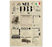 FestySpark Idee Regalo 93 anni Compleanno Donna e Uomo - Biglietto Auguri 93 anni Donna e Uomo per Papà o Mamma - Festa Decorazioni Compleanno 93 anni - Addobbi Compleanno 1933 - Regali 1933