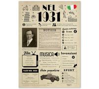 FestySpark Idee Regalo 94 Anni Compleanno Donna e Uomo - Biglietto Auguri 94 anni Donna e Uomo per Papà o Mamma - Festa Decorazioni Compleanno 94 anni - Addobbi Compleanno 1931 - Regali 1931