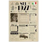 FestySpark Idee Regalo 98 Anni Compleanno Donna e Uomo - Biglietto Auguri 98 anni Donna e Uomo per Papà o Mamma - Festa Decorazioni Compleanno 98 anni - Addobbi Compleanno 1927 - Regali 1927