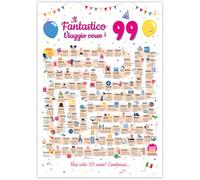 FestySpark Idee Regalo 99 Anni Compleanno Donna e Uomo - Biglietto Auguri 99 anni Donna e Uomo per Amica e Amico - Addobbi Compleanno 1926 Regali - Festa Decorazioni Compleanno 99 anni