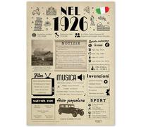 FestySpark Idee Regalo 99 anni Compleanno Donna e Uomo - Biglietto Auguri 99 anni Donna e Uomo per Papà o Mamma - Festa Decorazioni Compleanno 99 - Regali 1925