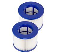 FFyan Cartucce filtranti per Spa Gonfiabile,Compatibile con Gymax e la Maggior Parte, Filtro 75 x 100 mm,Cartuccia filtrante di Ricambio per Spa(2 Pezzi)