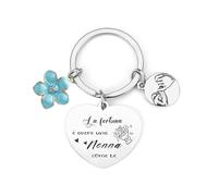 FGHJK Portachiavi Regalo per Amica/Sorella/Mamma/Nonna/Madrina/Zia La fortuna è avere una zia come te Idee Regali Originali per Donna Portachiavi Regalo Compleanno Idee regali Natale (nonna)