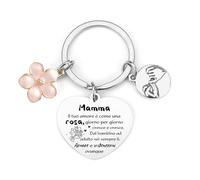 FGHJK Regalo Festa della Mamma Regalo Mamma Portachiavi Mamma Festa della Mamma Idee Regalo Regalo Compleanno Mamma Regalo Mamma Anniversario regali festa della mamma originali (4)