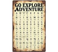 FGHRR The Phonetic Alphabet Morse Code Guide Targa in metallo per decorazione da parete Accessori per porte in ferro Poster Regali 30,5 x 20,3 cm