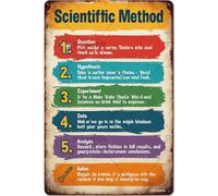 FGHRR The Scientific Method Poster su una lavagna in metallo da parete in latta arrugginito retrò cartello poster regali bar club ufficio negozio cortile garage 30,5 x 20,3 cm