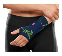 FGP Pols.Manumed Act.Emot.Dx 1