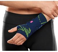 FGP Pols.Manumed Act.Emot.Dx 2