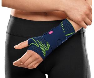 FGP Pols.Manumed Act.Emot.Dx 2