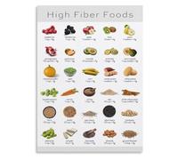 Fiber Rich Foods Poster Fruits Vegetables Grains Legumes Guide Art | A practical kitchen reference this chart displays grams of fiber per serving to help you make(Framed,16x24inch(40x60cm))