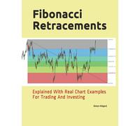 Fibonacci Retracements: Explained With Real Chart Examples For Trading And Investing