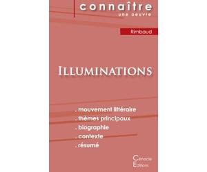Fiche de lecture Illuminations de Arthur Rimbaud (Analyse littéraire de référence et résumé complet)