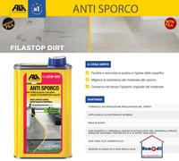 FILASTOP DIRT FILA STOP DIRT ANTI SPORCO ANTISPORCO BARRIERA CONTRO LO SPORCO