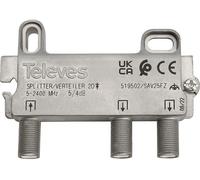 FILIALE E DISTRIBUTORE TELEVES 519502