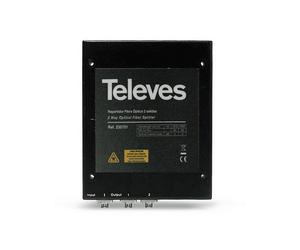FILIALE E DISTRIBUTORE TELEVES Distributore ottico Televes con due uscite OVT 2N