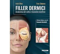 Filler dermici. Anatomia del volto e tecniche iniettive