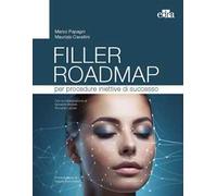 Filler Roadmap per procedure iniettive di successo