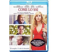 Come Lo Sai