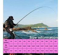 Filo da Pesca 150m Pink Rock Fishing-Line Semi Floating Water Sea Pole Fishing Special Line Monofilamento di alta qualità Nylon Lure Fishing Line Lenza da Pesca(4.0)