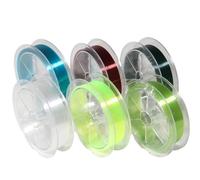 Filo da pesca Lenza da pesca in nylon 1 pz 100M monofilamento super resistente lenza a colori multipli for accessori for la alla carpa spigola Lenza da pesca per esterni(003,0.28mm 7.96LB)