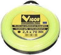 Filo Decespugliatori