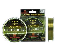 FILO XPS FEEDER PLUS 0.22