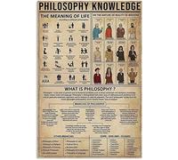 Filosofia, conoscenza, cartello in metallo, il significato della vita, ripristinare i modi antichi, decorazione artistica da parete, scuola, garage, bar, bagno, stanza, caffetteria, caverna degli uom