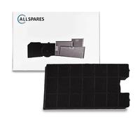 FILTRO A CARBONE ATTIVO PER CAPPA ALLSPARES AS-AZKF1050