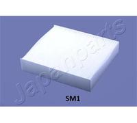 Filtro abitacolo Cartuccia filtro FAA-SM1 JAPANPARTS per SMART MITSUBISHI