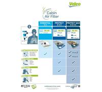 Filtro abitacolo Filtro carboni attivi con polifenolo 701027 VALEO per FORD