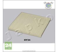Filtro abitacolo Japko per HYUNDAI ACCENT KIA RIO