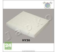 Filtro abitacolo Japko per HYUNDAI SANTA FE GRANDEUR SONICA KIA MAGENTIS