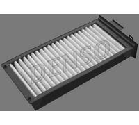 Filtro abitacolo PER Citron C5 I Break 2.0 HDi 79 KW 107 CV