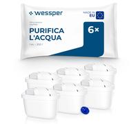 Filtro Acqua per Caraffa Filtrante Compatibili con le Brita Maxtra Cartuccia