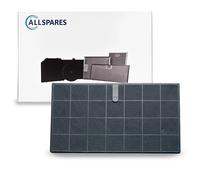 Filtro al carbone AllSpares per cappe aspiranti adatto per Whirlpool AMC058 e Ai