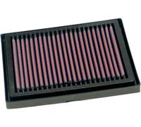 Filtro aria alte prestazioni High-flow Air Filter™ K&N Aprilia Rsv 1000/tuono 10