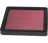 Filtro aria alte prestazioni High-flow Air Filter™ K&N Bmw K 1100-75-100/k1 Bm-2