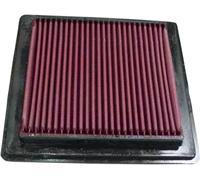Filtro aria alte prestazioni High-flow Air Filter™ K&N Polaris Predator 500 Pl-5